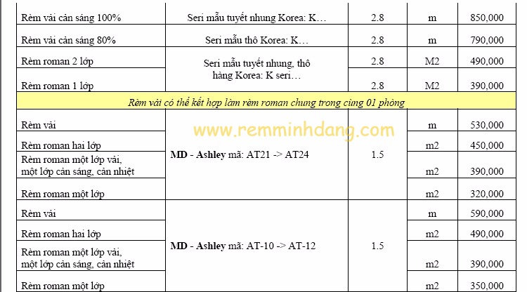 Báo giá rèm vải